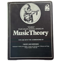 Music Theory  - Commodore 64